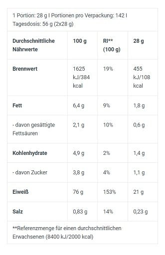 BioTech 100% Pure Whey 4000g