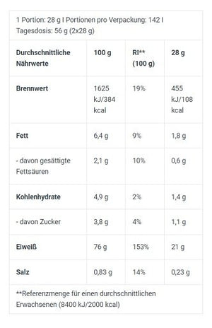 BioTech 100% Pure Whey 4000g