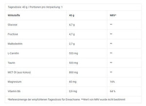 BioTech Energy Gel 12x40g
