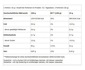 BioTech Iso Whey Zero 1816g