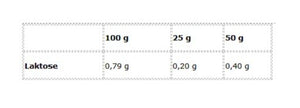 BioTech Iso Whey Zero 1816g