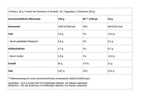 BioTech Iso Whey Zero 454g
