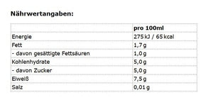 ESN Designer Protein Shake RTD 8 x 330ml