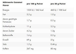ESN Flexpresso Protein 908g