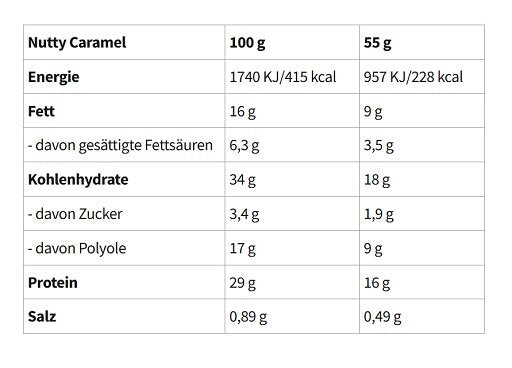 Wispy Protein Bar 10x55g