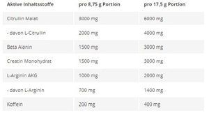 Kevin Levrone Shaaboom Pump 385g