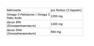 NNT Omega 3 TRIGLYCERIDE 280 Caps