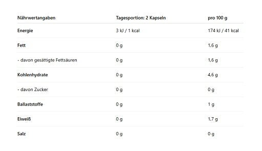Skill Nutrition Tribulus + Shilajit 120 Vegane Kapseln