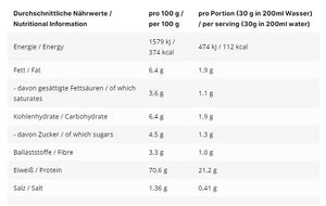 INLEAD Whey Protein 1000g