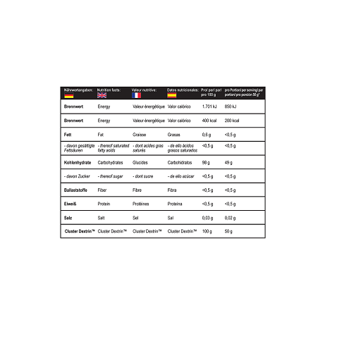 MST - Cluster Dextrin 1kg