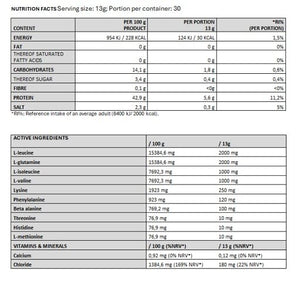Nanosupps Hydro Amino 390g