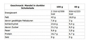 Nutrend Denuts Crunchy 42x40g
