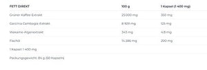 Nutrend Fat Direct 60 Kapseln
