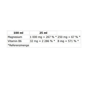 Nutrend Magneslife Shot 10x25ml