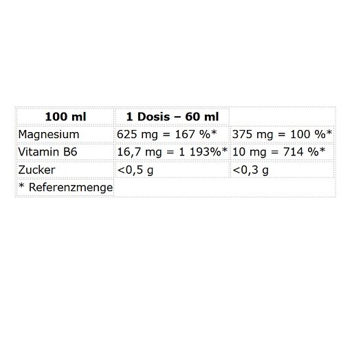 Nutrend Magneslife STRONG Shot 20x60ml