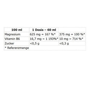Nutrend Magneslife STRONG Shot 20x60ml