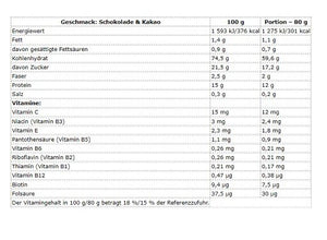 Nutrend Mass Core 5440g