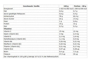 Nutrend Mass Core 5440g