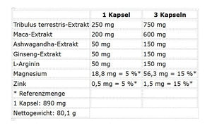 Nutrend Test Bomb 90 Kapseln