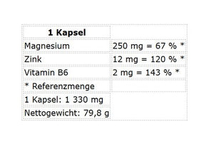 Nutrend ZMB 60 Kapseln