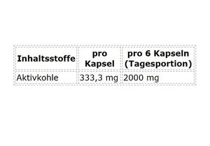ProFuel Aktivkohle 180 Kapseln