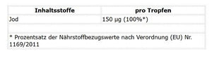 ProFuel JOD Forte 1000 Tropfen