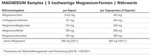 ProFuel MAGNESIUM Komplex 180 Kaps.