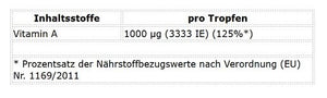 ProFuel Vitamin A Forte 1800 Tropfen (50ml)