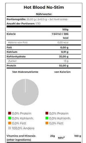 Scitec Hot Blood NO-STIM 375g