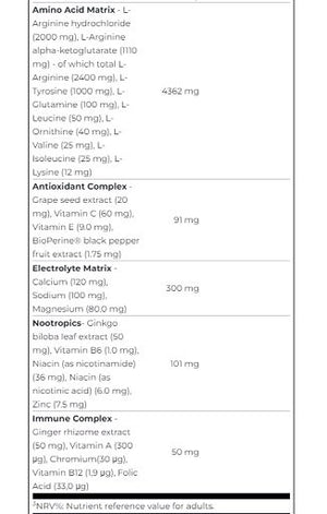 Scitec Hot Blood NO-STIM 375g
