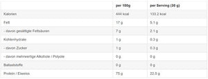 Sinob Kitchen Protein 450g