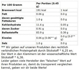 Sinob Vitamin D3 + K2 60 Kapseln